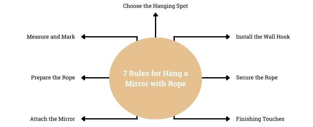 How to Hang a Mirror with Rope